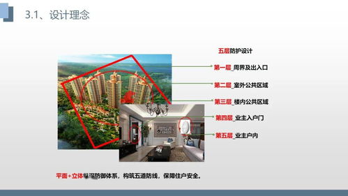 住宅小區(qū)項目智能化弱電工程匯報方案