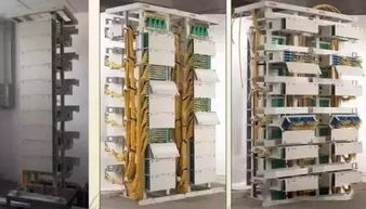 弱電智能化 最全弱電智能化工程常用術(shù)語