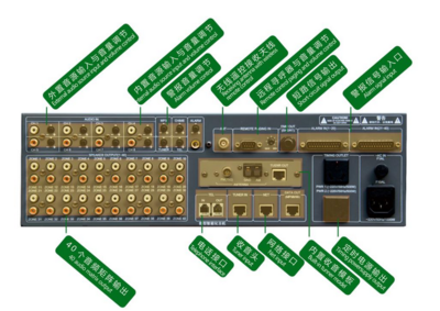 CTRLPA廣州市聲訊電子科技 九正（中國(guó)建材第一網(wǎng)）弱電工程合作伙伴