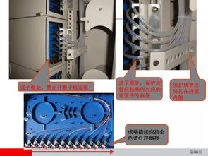 弱電工程中的通信設備安裝工藝與常見設備解析